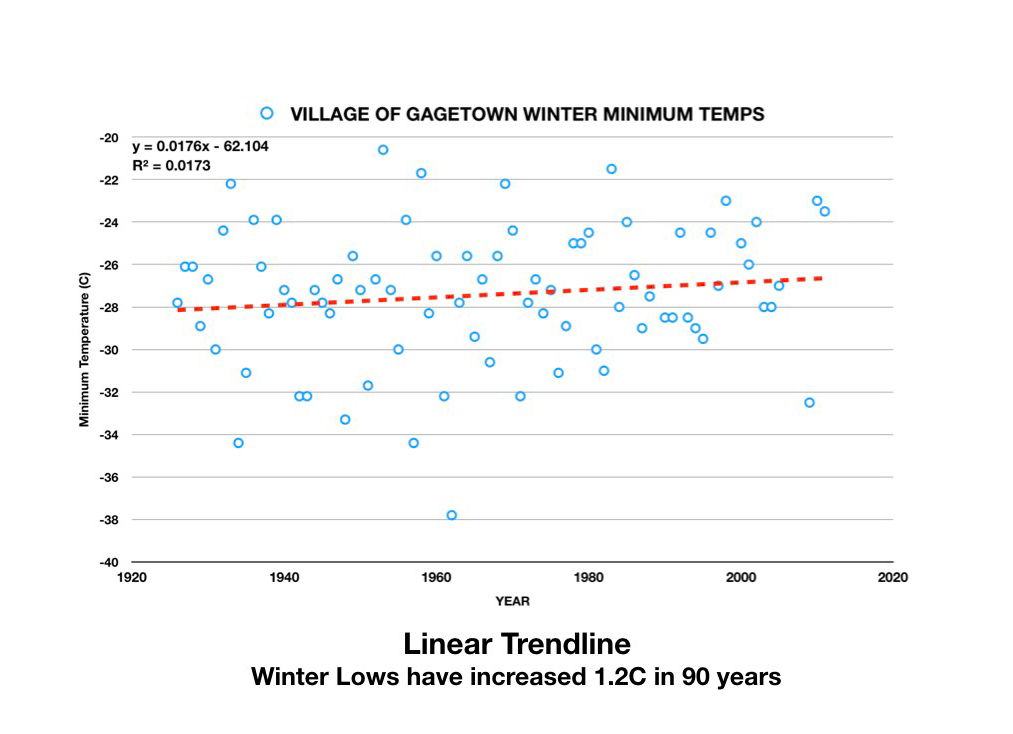 Jemseg Show copy 6.002