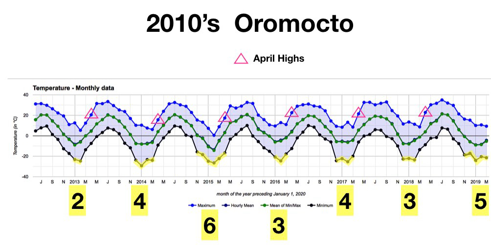 Jemseg Show copy 6.012